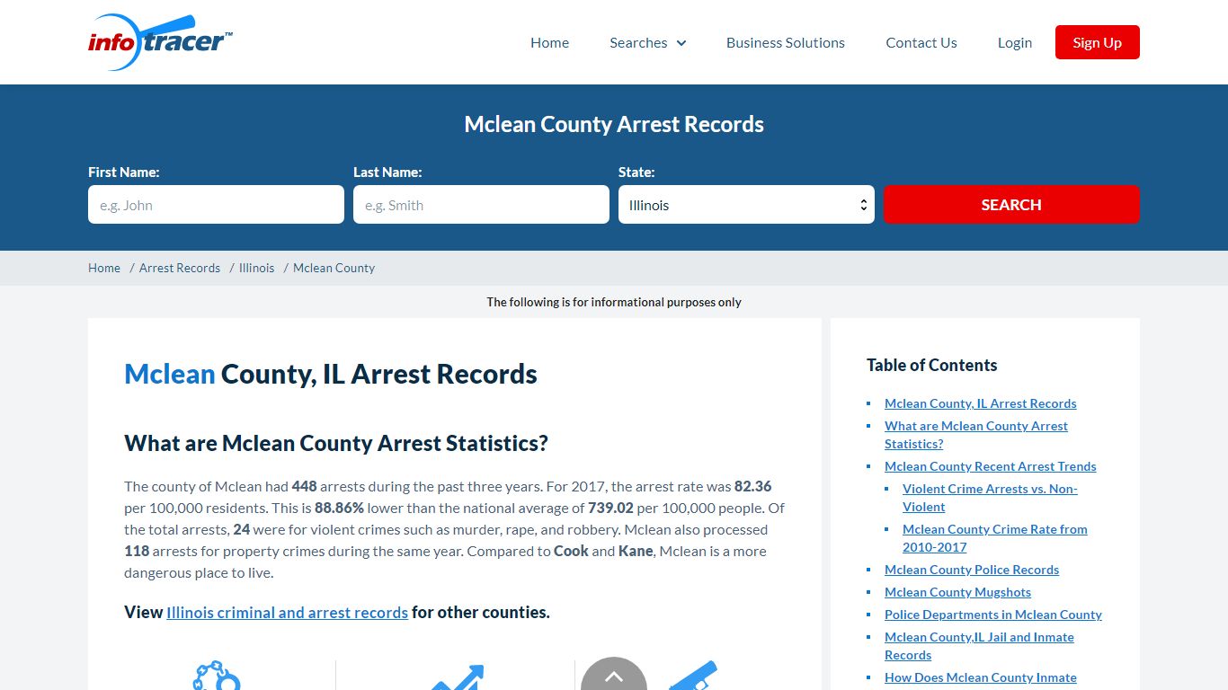 Mclean County, IL Arrests, Mugshots & Jail Records ...